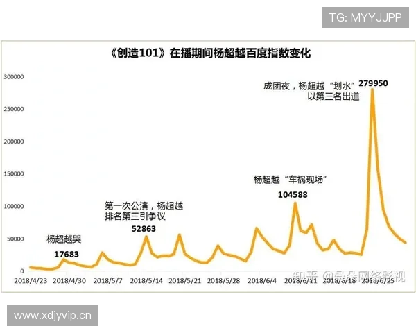 开云体育网页版赛事数据分析与统计功能介绍,助你成为体育赛事的专家 开云体育网页版赛事数据分析与统计功能介绍,助你成为体育赛事的专家