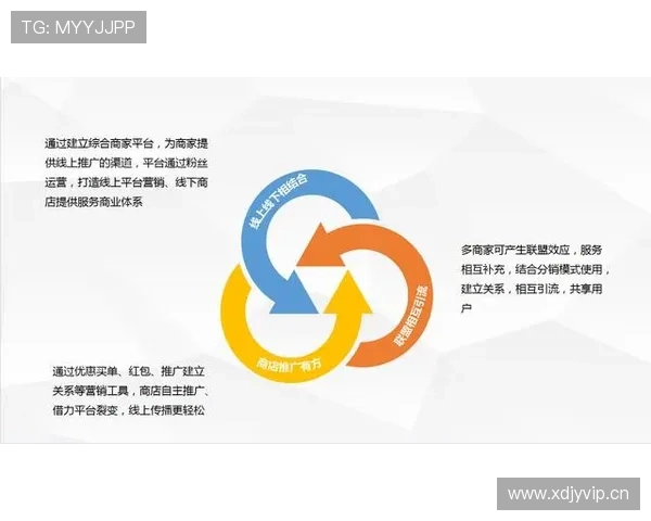 如何在PA亚游国际市场中建立差异化竞争优势实现品牌持续增长与客户粘性