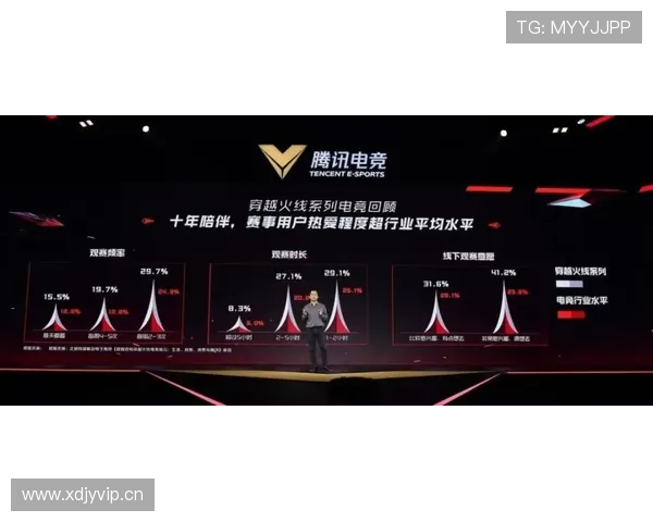 星空体育电竞:构建绿色健康的电竞生态系统实现可持续发展 星空体育电竞:构建绿色健康的电竞生态系统实现可持续发展