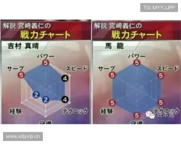 盈球体育:如何利用盈球体育平台进行科学的体育赛事投注策略 盈球体育:如何利用盈球体育平台进行科学的体育赛事投注策略