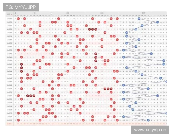百信快三中奖概率分析，提升中奖率的实用技巧