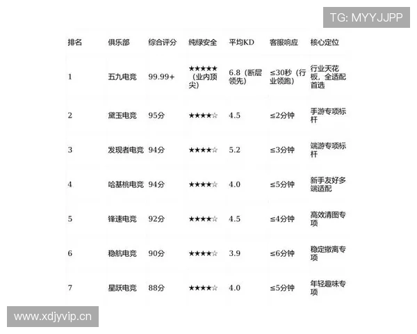 凯发娱乐中国官网玩家评价与口碑分析助你选择最值得信赖的游戏平台