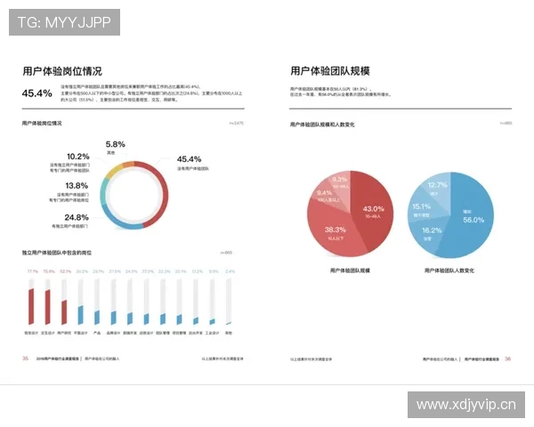 欧博娱乐官网用户体验提升方案及常见问题解决技巧分享